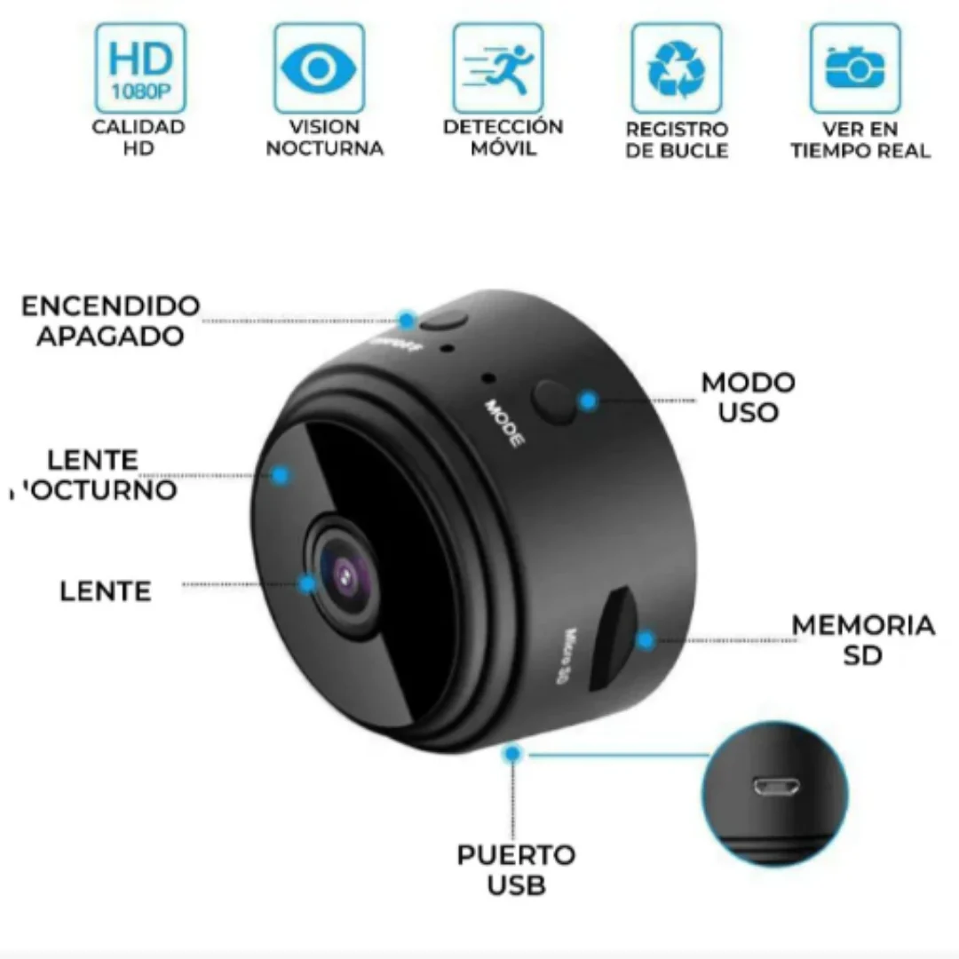 🕵️‍♂️ MINI CÁMARA WIFI HD